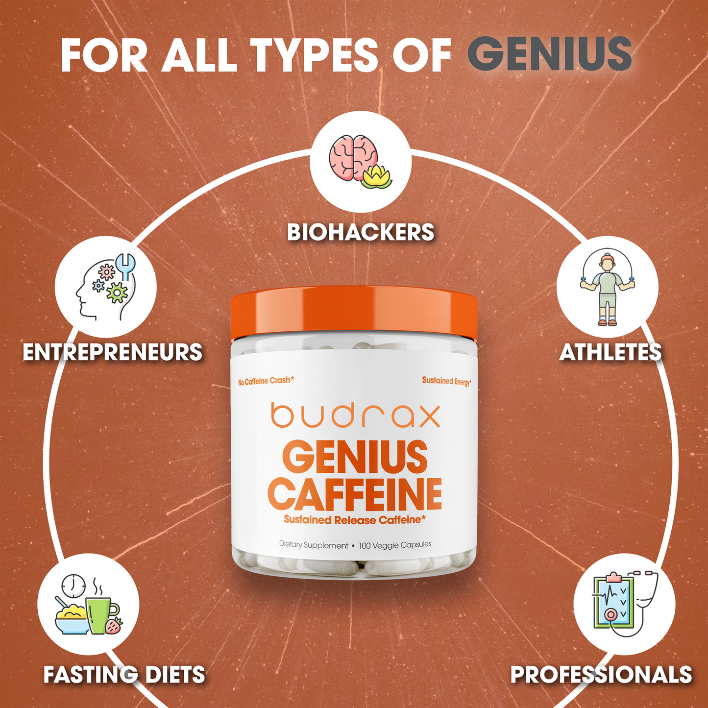Genius Caffeine