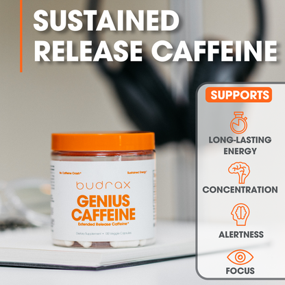 Genius Caffeine